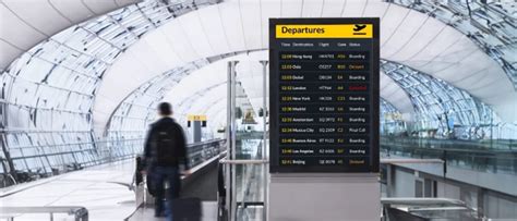 A guide on airport wayfinding signage