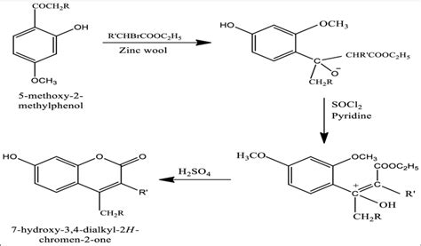 Scheme 1 1 Synthetic Steps Of Coumarin By Reformatsky Reaction Download Scientific Diagram