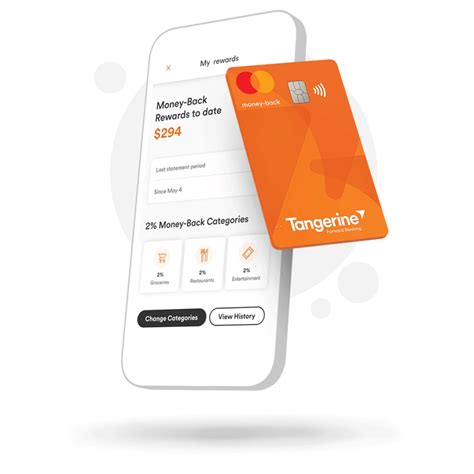 Money-Back Credit Card