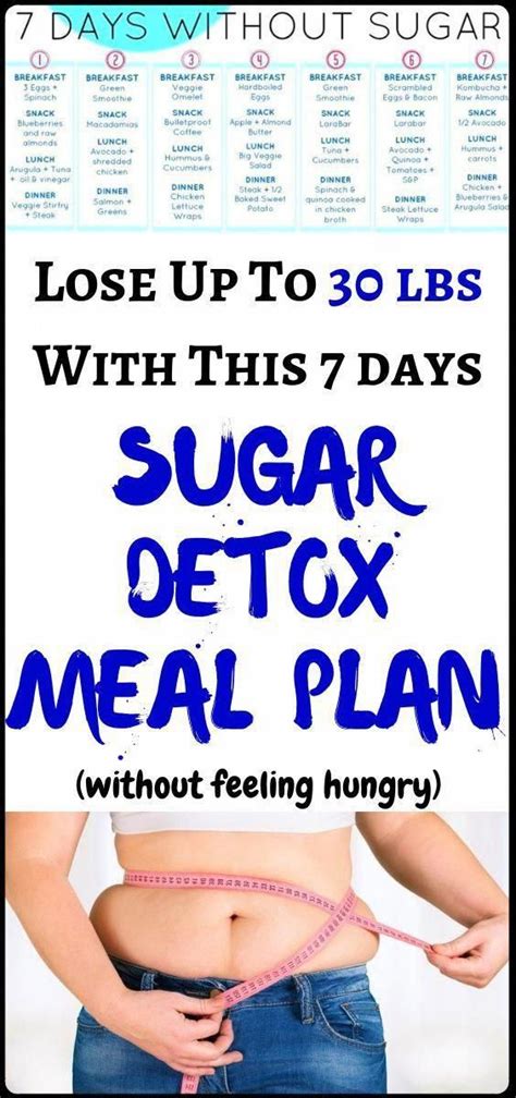 Lose Lbs With This Day Sugar Detox Menu Plan In Detox Menu