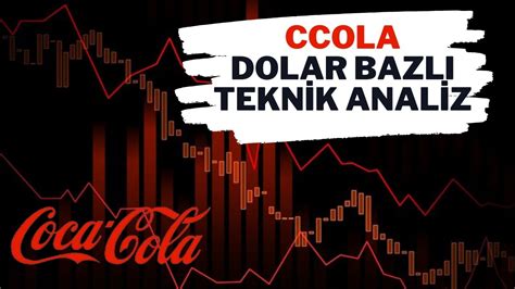 Ccola Hisse Senedi Teknik Analiz Coca Cola Hisse Yorum Youtube