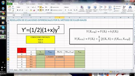 An Lisis Num Rico Ecuaciones Diferenciales M Todo Euler Gauss Excel