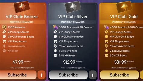 Dare To Try Avadank S Spilleds The Subscription Shield You Need Is Only For Insiders news