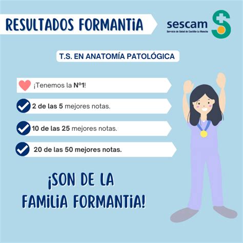 Resultados Formantia T S en Anatomía Patológica para Castilla La