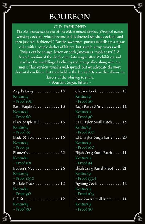 Menu - Bar+cart Restaurant and Lounge