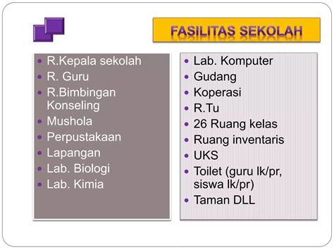 Pengenalan Lapangan Persekolahan Plp Pptx