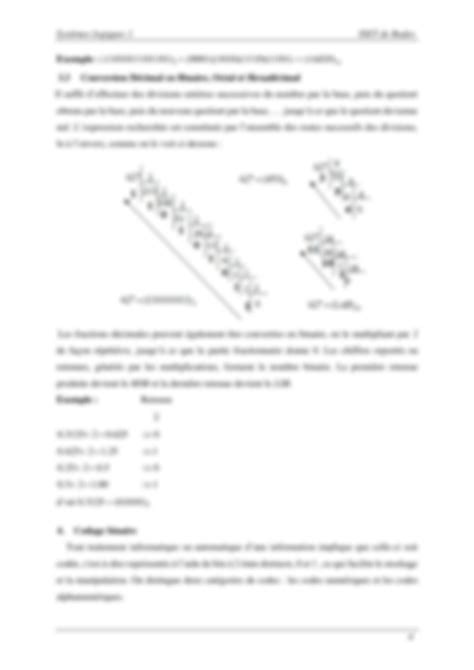 Solution Chapitre Les Syst Mes De Num Rations Et Codes Studypool