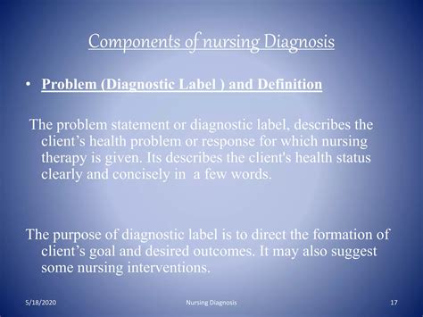 Nursing Diagnosis Nursing Process Ppt