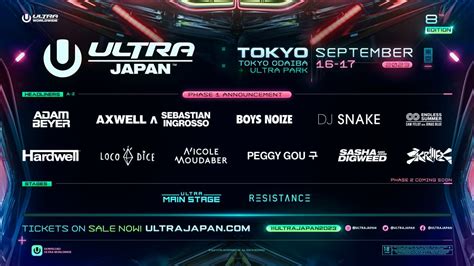 Skrillex, Axwell Λ Ingrosso, Hardwell, More Confirmed for Ultra Japan ...