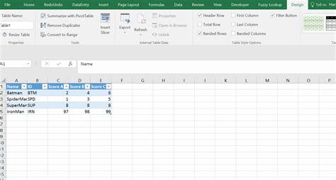 Convert A Few Column Cells Of An Excel Into Rows While Maintaining Hot Sex Picture