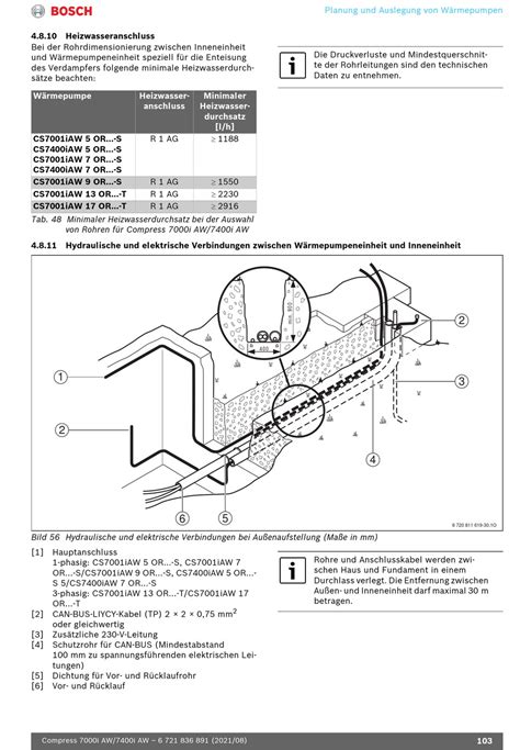 Hydraulische Und Elektrische Verbindungen Zwischen W Rmepumpeneinheit