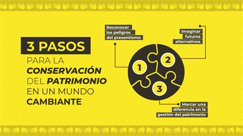 Pasos En La Conservaci N Del Patrimonio En Un Mundo Cambiante