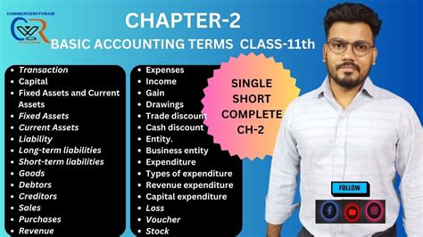 Class 11th Chapter 2 Basic Accounting Terms Full Chaptere 2 Class 11th Accounting Term Full Ch