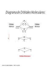 Diagrama De Orbitales Pdf QUIM 3132 QUIMICA GENERAL II PROF M