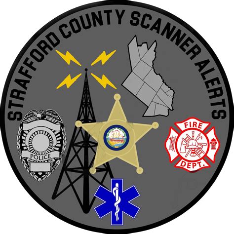 Strafford County Scanner Alerts | Rochester NH