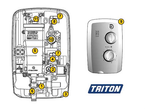 Shower Spares For Triton T80z Slimline Triton T80z Slimline