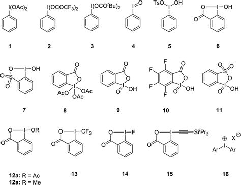 Frontiers Hypervalent Iodine Reagents In Palladium Catalyzed