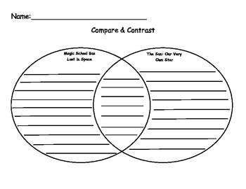 Printable Compare And Contrast Chart