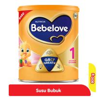 Perbandingan Susu Formula Bayi Bulan Kelas Premium Terbaik