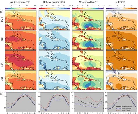 Unveiling The Secrets Of Caribbean Warmth The Role Of Maritime Tropical Air Masses
