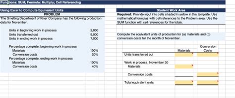 Solved Fundtions Sum Formula Multiply Cell Referencing Chegg