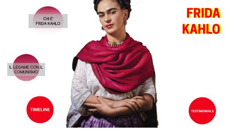 Tesina Frida Kahlo By Cinzia Vargas On Prezi