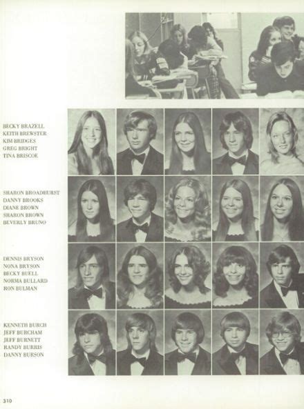 1974 Lawrence D. Bell High School Yearbook | Bell high school, High ...