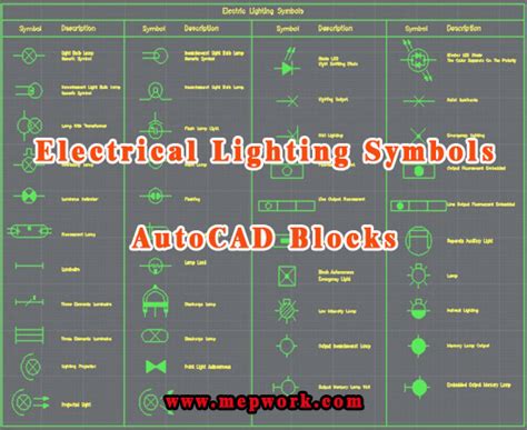 Free Electrical Symbols For Autocad Westernsem