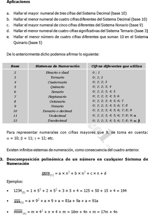 Sistemas De Numeracion Ejercicios Resueltos Pdf