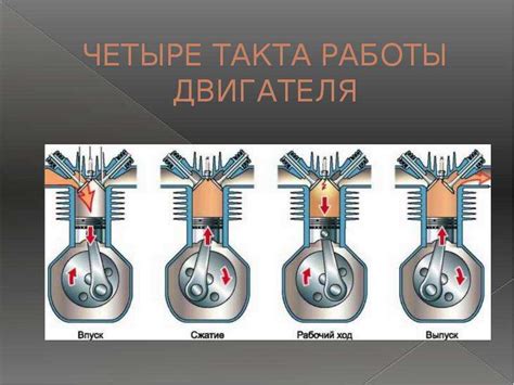 6 тактный двигатель: Двигатели 4 тактные бензиновые, купить 4х тактный ...