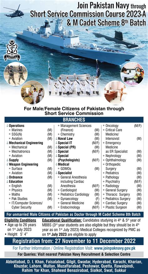 Join Pak Navy Jobs Ssc Course A M Cadet Scheme Th Batch