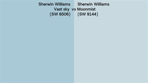 Sherwin Williams Vast Sky Vs Moonmist Side By Side Comparison