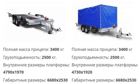Автоприцепы для легковых от лучшего производителя России!