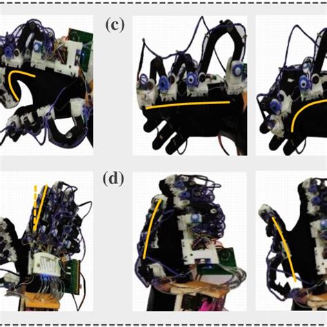 The Motion Tests Of The Hand Exoskeleton A Four Fingers