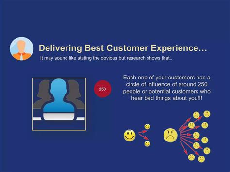 Customer Loyalty & Retention Strategies | PPTX