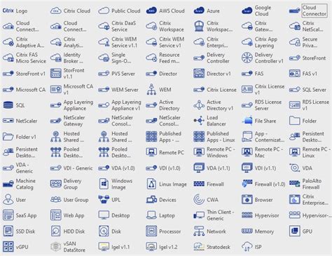 Free Citrix Components Visio Stencils