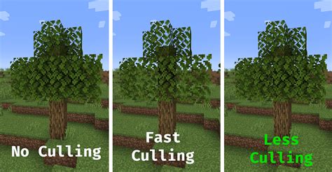 Cull Less Leaves - Minecraft Mod