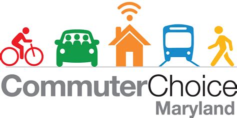 The Commuter Choice Maryland Partner Program Survey