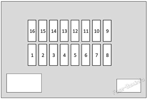 Fuse Box Diagram Jaguar Xj X351 2016 2019