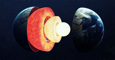 Estrutura Interna Da Terra A Divisão Das Camadas Da Terra Toda Matéria