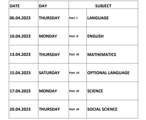 State Board Th Exam Date Dody Malinda