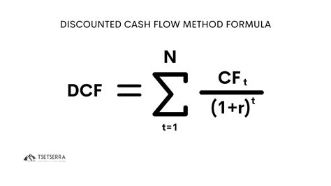 Discounted Cash Flow Method Definition Formula And Example