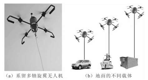 警用多轴旋翼无人机的应用及发展方向 行业研究 中国安全防范产品行业协会