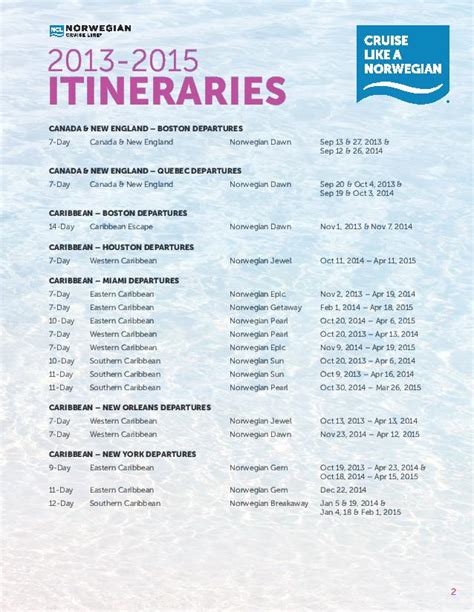 Norwegian Cruise Line Itineraries