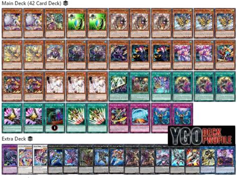 Goblin Biker Deck Yu Gi Oh Tcg Best Meta Profiles