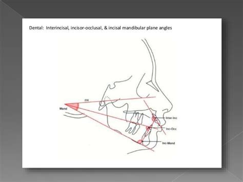 Cephalometrics In Orthodontics