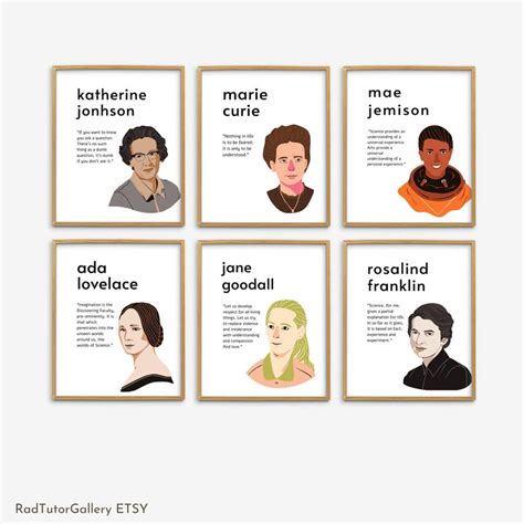 Women In Science Posters Stem Scientists And Mathematicians Posters