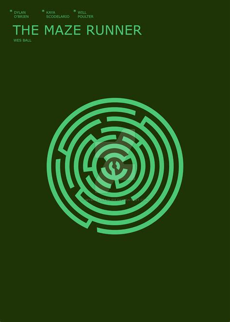 Maze Runner Literature Unit 7