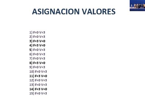 Taller Liderazgo Nunca Perdi El Objetivo Para Alcanzar