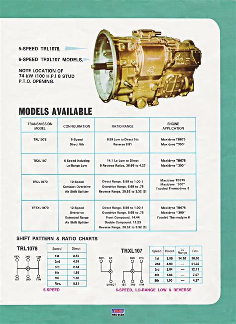 Mack Speed Question Engine And Transmission Bigmacktrucks